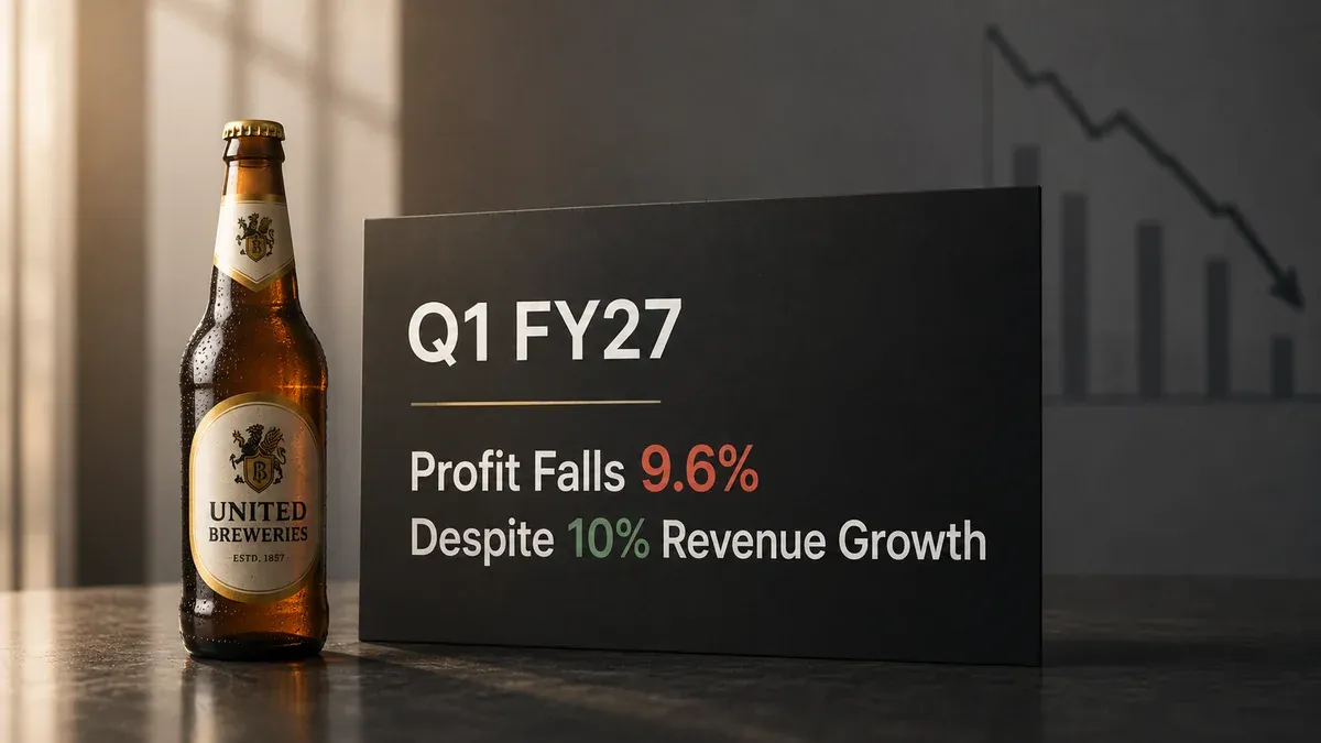 united breweries q1 fy27 results profit falls United Breweries Q1 FY 2026-27