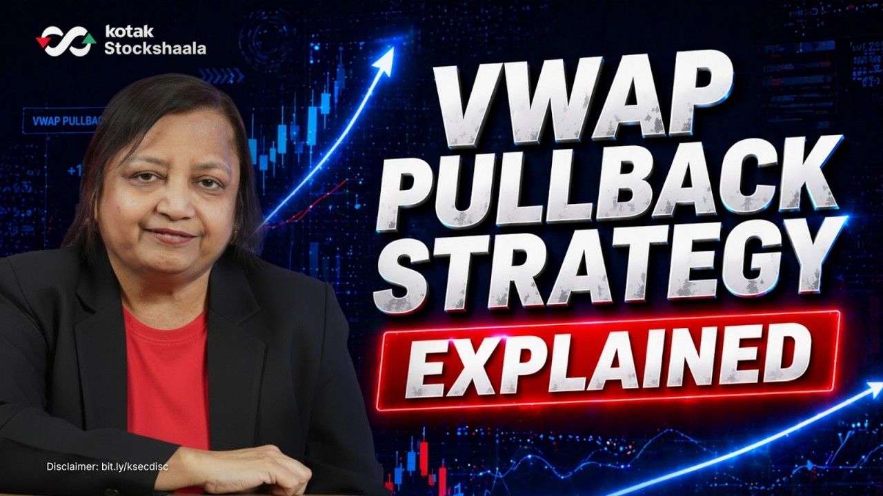 VWAP Pullback Strategy for Options Buying With Tight Stop Loss