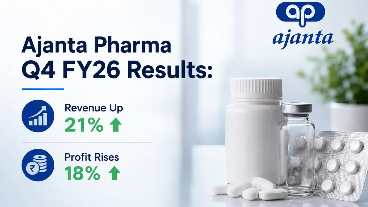 ajanta-pharma-q4-results-revenue-profit-growth ajanta-pharma-q4-results-revenue