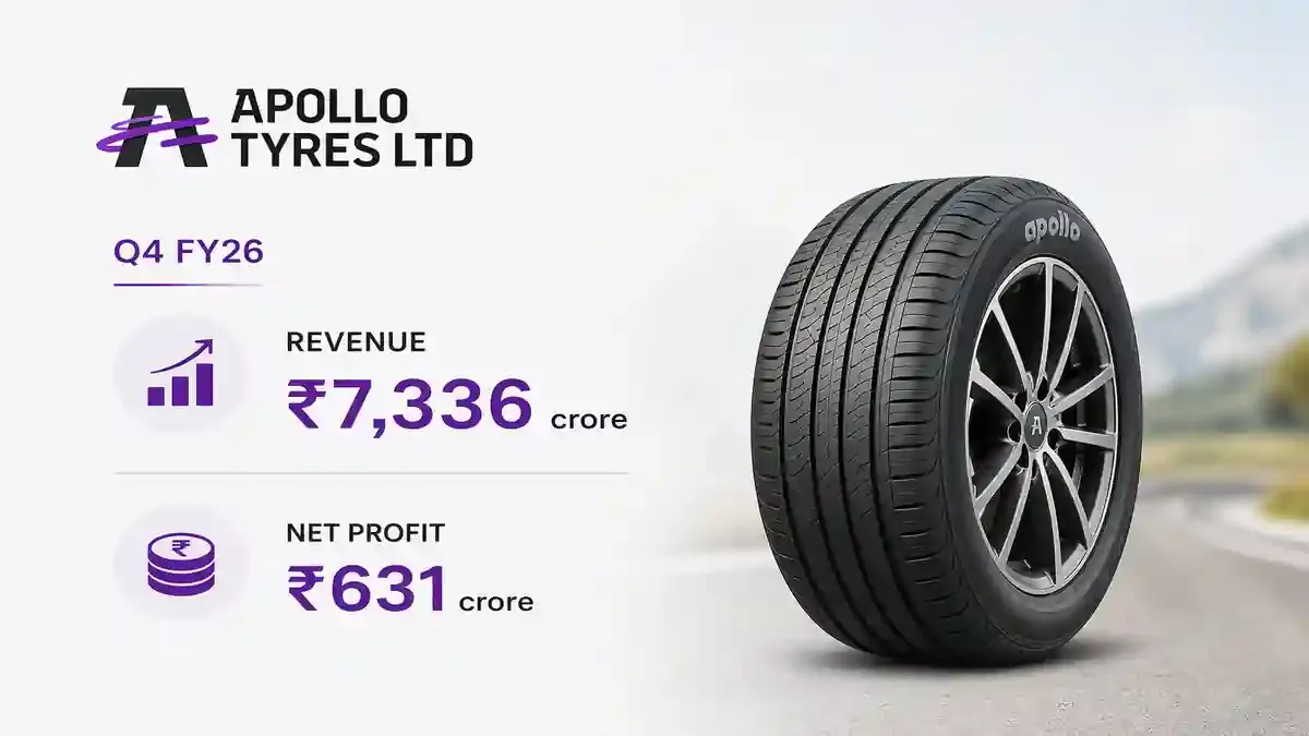 apollo-tyres-q4-fy26-results-revenue-7336-crore-14-may apollo-tyres-q4-fy26-results