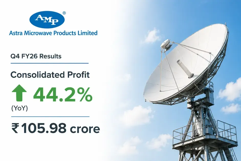 astra-microwave-q4-fy26-results-pat-rs-106-crore-26-may astra-microwave-q4-fy26-results-pat-rs-106