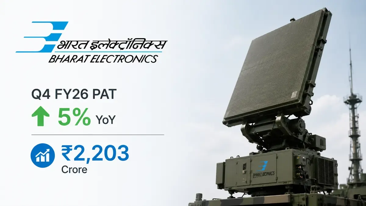 bel-q4-fy26-results-pat-2203-crore-19-may bel-q4-fy26-results-pat