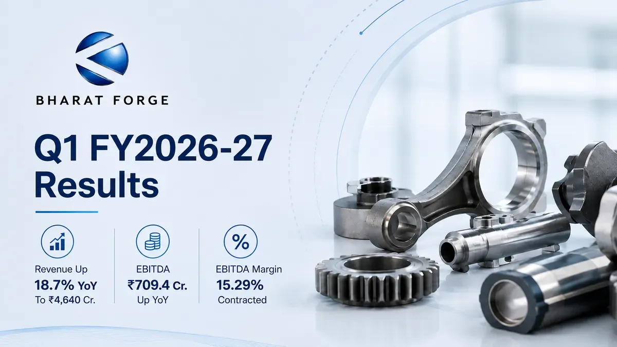 bharat forge q1 fy27 results exceptional loss shares falls Bharat Forge Q1 FY27 Results