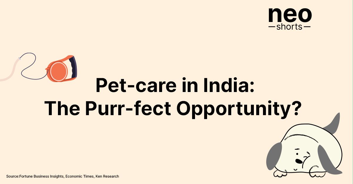 Tails of a Thriving Industry: India’s Pet Care Boom