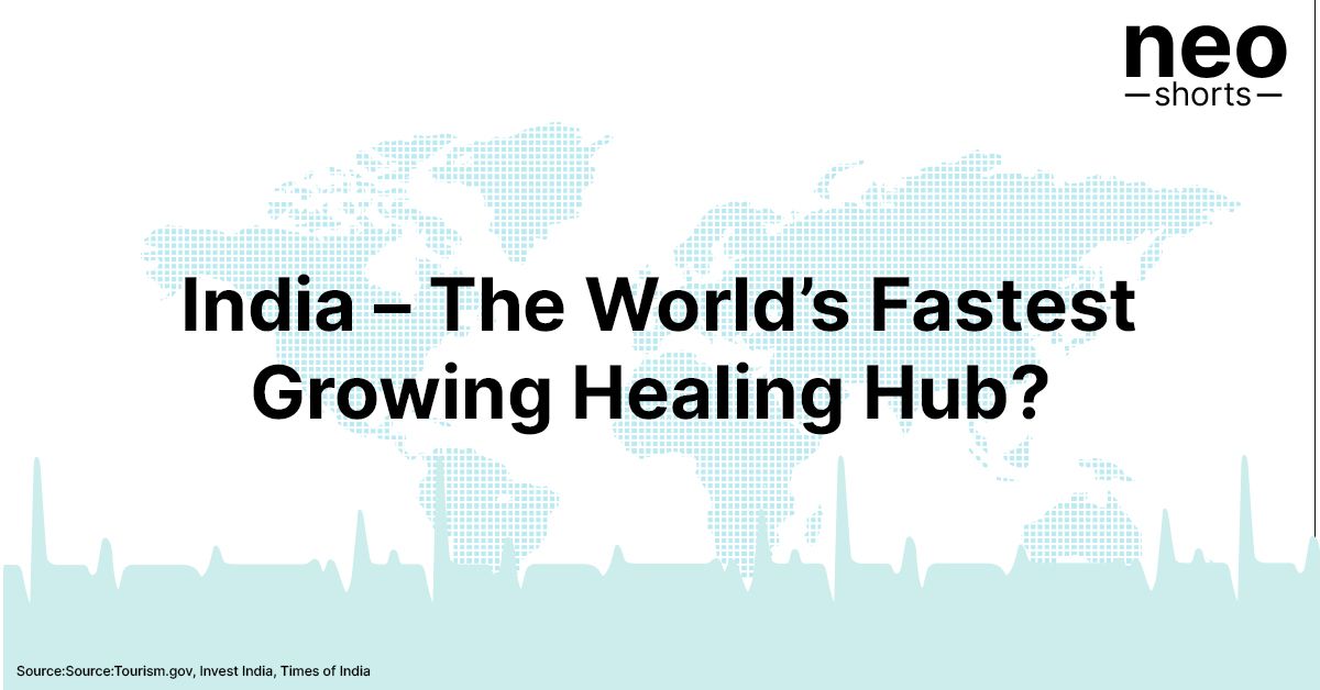 Why Foreigners Are Coming to India: A Look Beyond Tourism