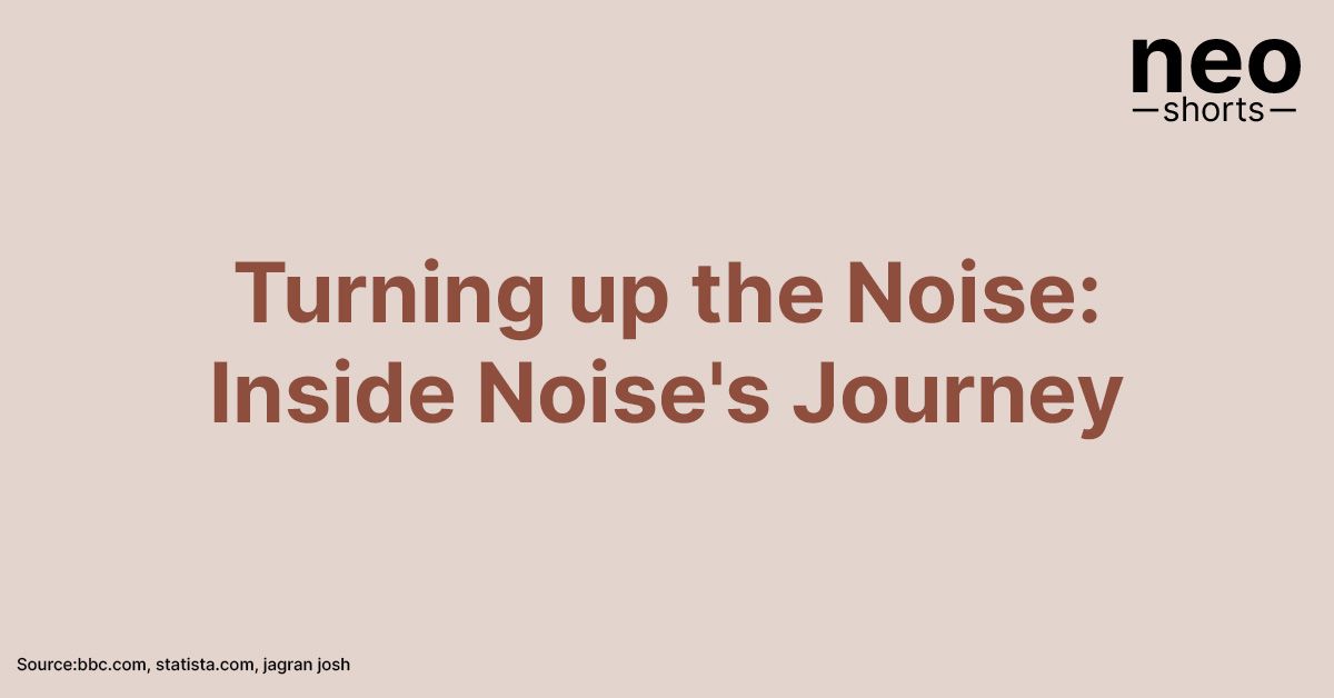 From Phone Covers to Power Moves: How Noise Took Over Smartwatches!