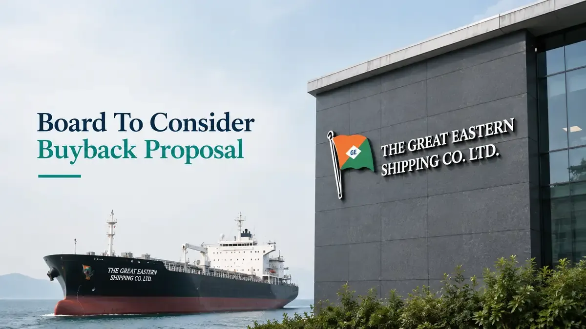 Great Eastern Shipping Share Price