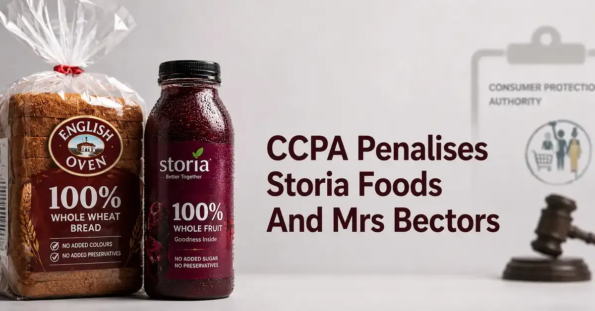 ccpa-fines-storia-foods-mrs-bectors-misleading-100-percent-claims-penalty ccpa-fines-storia-foods-mrs-bectors-misleading-100