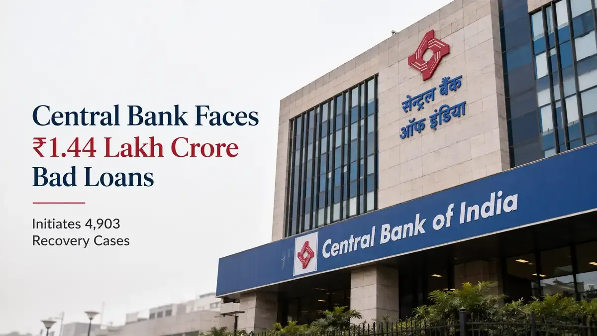 central-bank-india-bad-loans