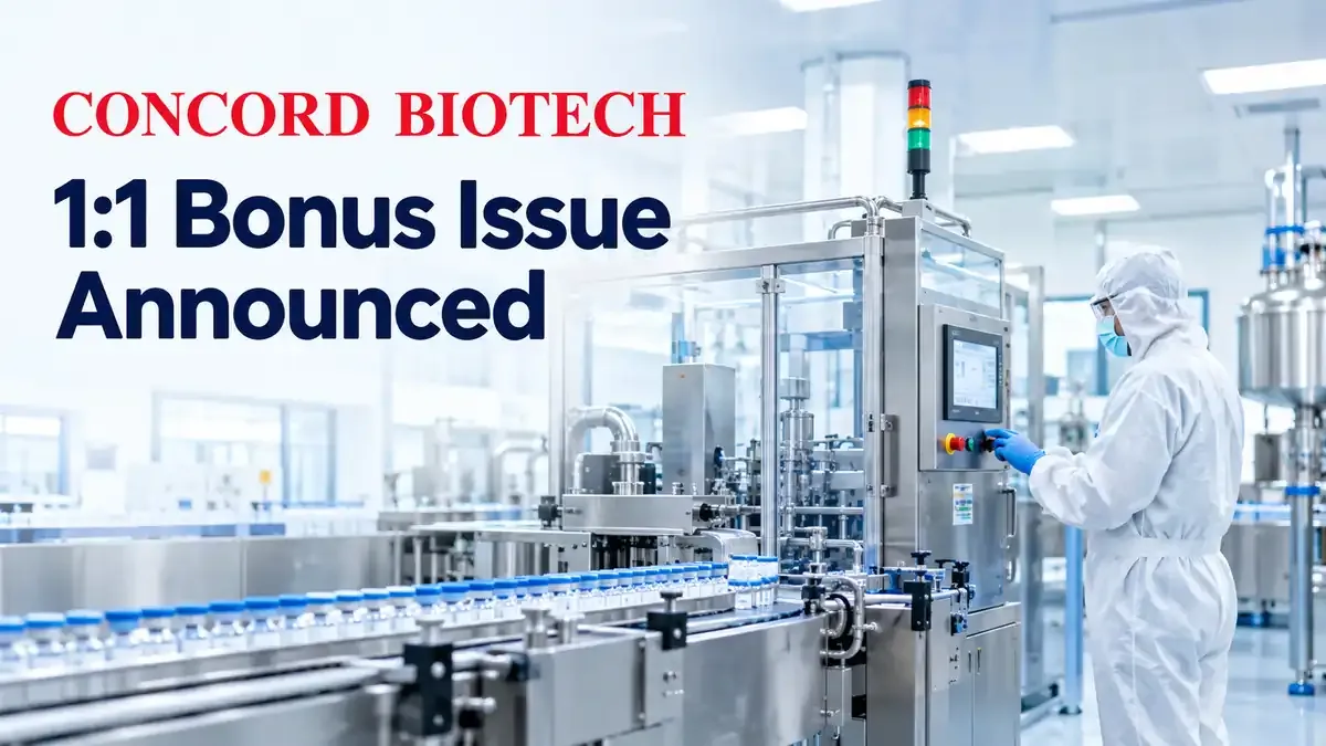Concord Biotech Announces 1:1 Bonus Issue; Record Date Yet To Be Fixed 