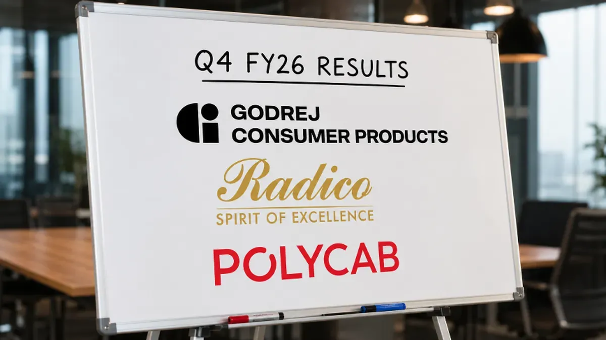 q4-fy26-results-polycab-radico-khaitan