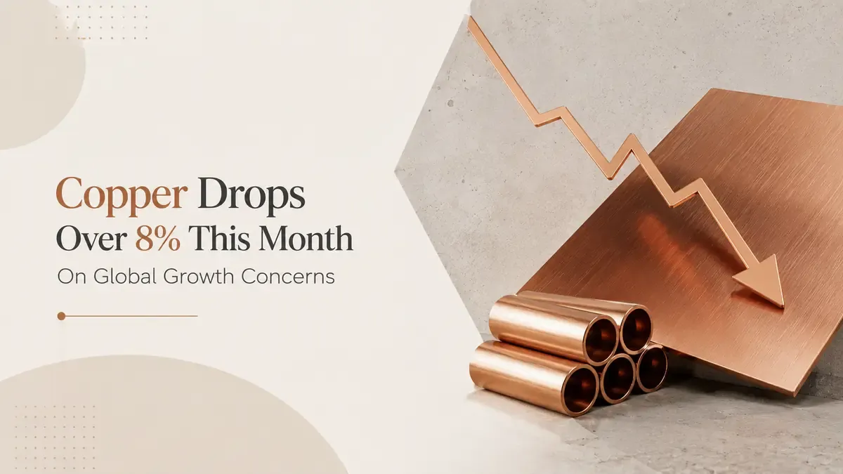 Copper Drops Over 8% This Month On Global Growth Concerns 