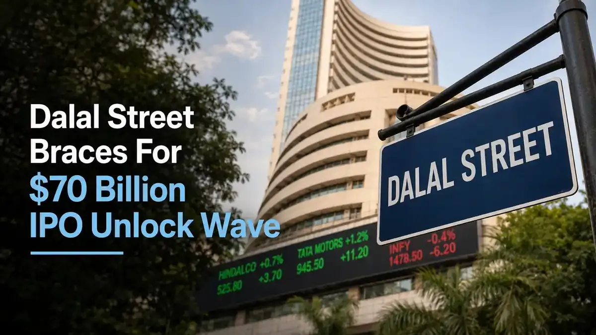 ipo-lock-in-expiry-70-billion-shares-unlock ipo-lock-in-expiry-70-billion