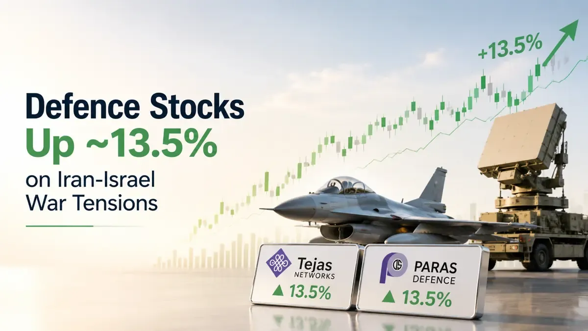 defence-stocks-up-13-5-on-iran-israel-war-tensions defence-stocks-up-13-5