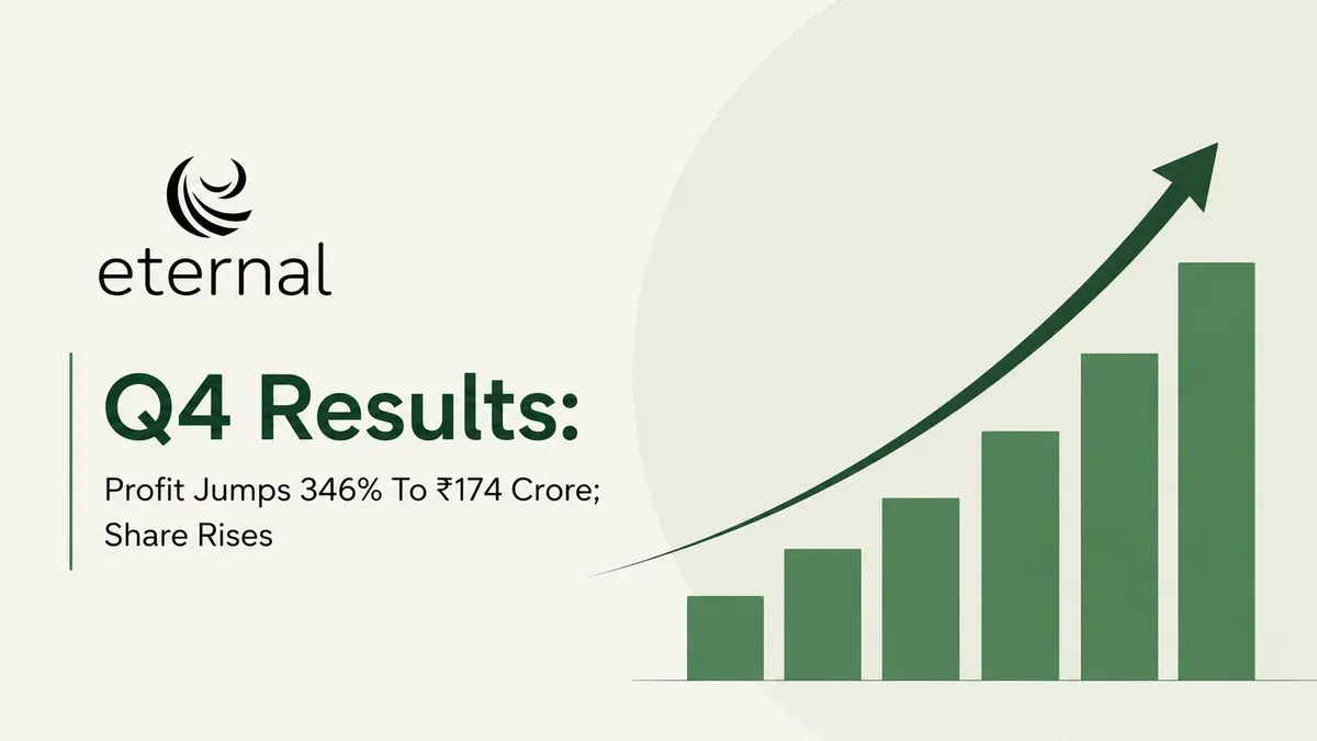 eternal-zomato-q4-fy26-results-profit-revenue-share-surge eternal-zomato-q4-fy26-results-profit