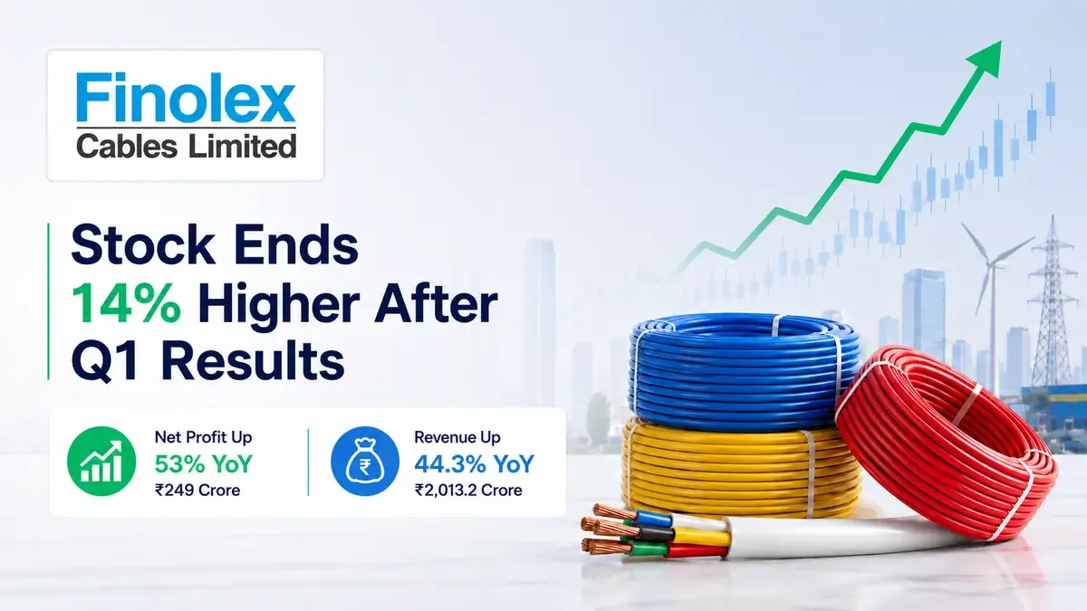 finolex q1 fy27 results profit rises 53 percent Finolex Cables Q1 FY 2026-27 Results: Profit Climbs 53%; Stock Ends 14% Higher