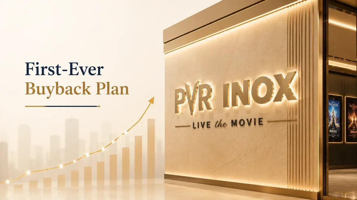 pvr inox first share buyback shares in focus PVR INOX Shares In Focus