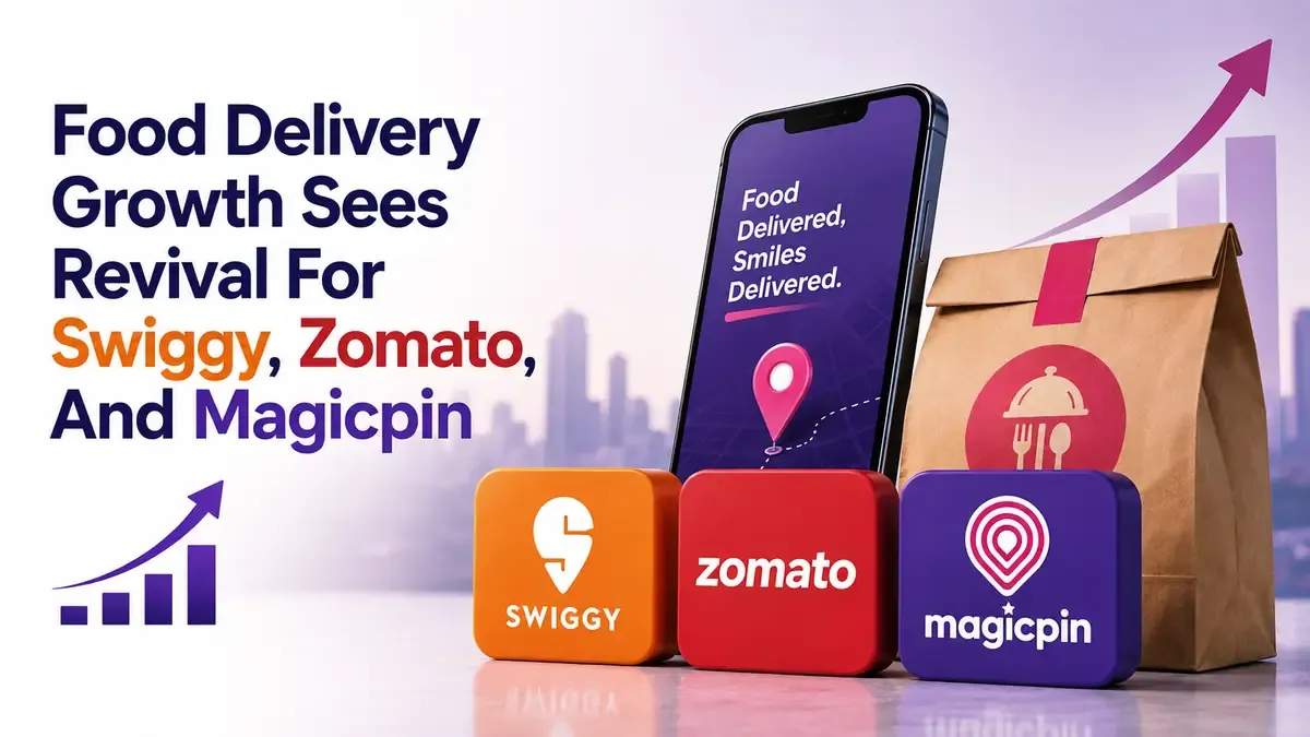 food-delivery-growth-sees-revival-for-swiggy-zomato-and-magicpin food-delivery-sector-regains-growth-in-december-quarter-led-by-swiggy-and-zomato