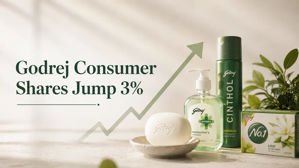 Godrej Consumer Shares Jump 3% After Strong Q4 Business Update 