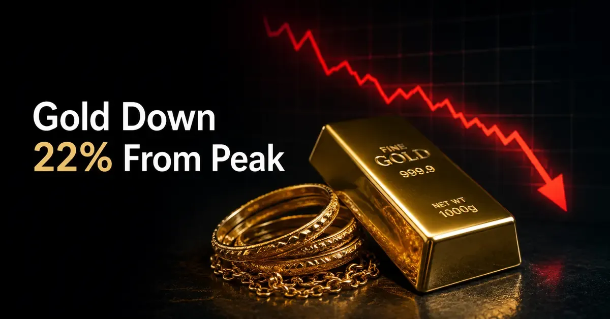 Gold's 22% Fall Is Now Showing Up