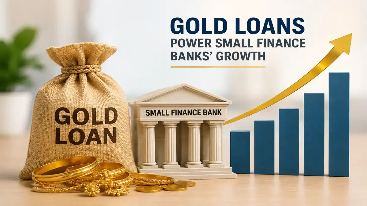 small-finance-banks-gold-loans-growth-microfinance