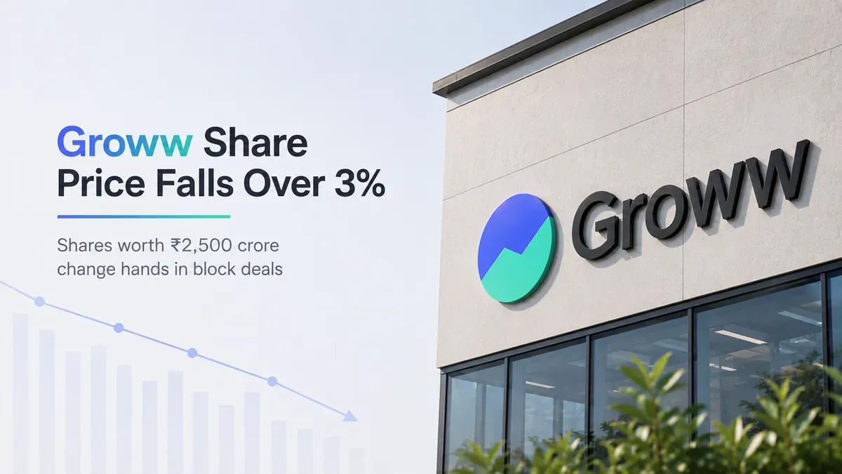 Groww Share Price Falls Over 3% As 2.1% Stake Worth ₹2,500 Crore Changes Hands In Block Deals 