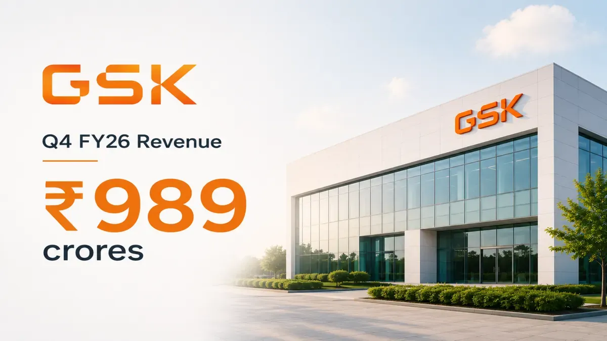 gsk-india-q4-fy26-results-revenue-989-crore-13-may gsk-india-q4-fy26-results-revenue