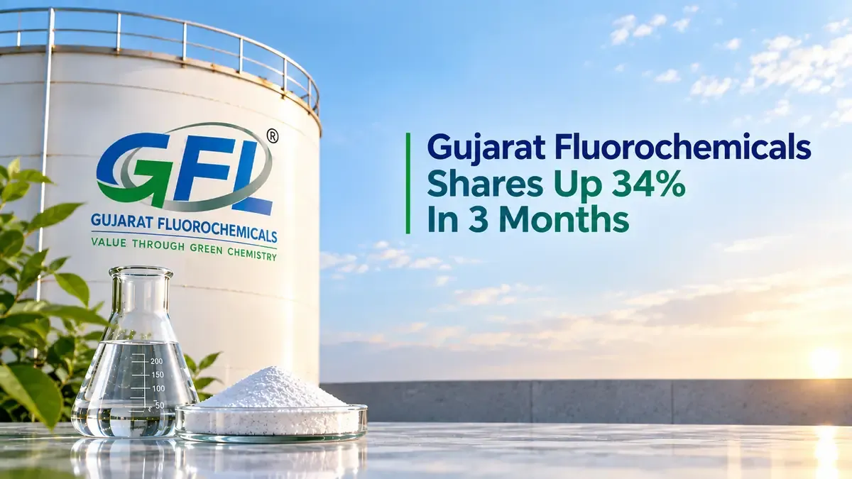 gujarat fluorochemicals shares rally 34 percent in 3 months Gujarat Fluorochemicals Gains 34%