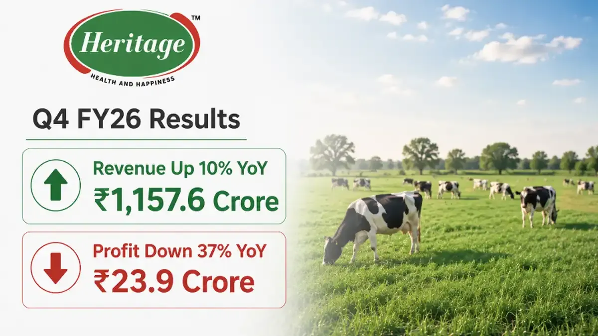 heritage-foods-q4-fy26-results-revenue-1157-crore-12-may heritage-foods-q4-fy26-results-revenue-1157