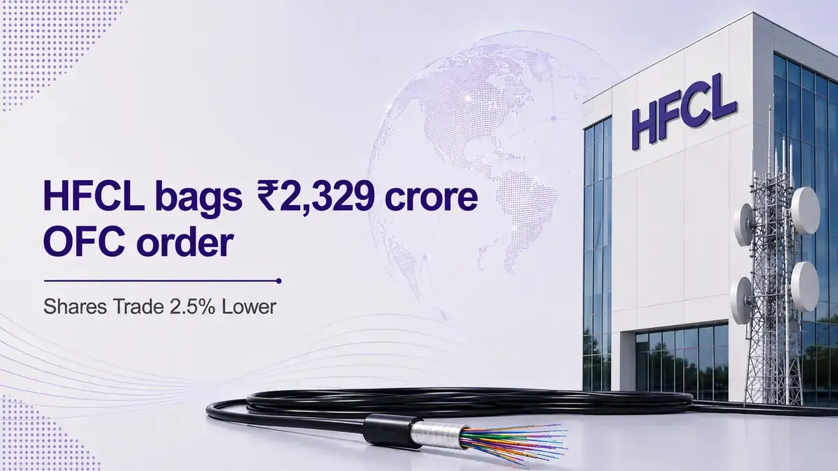 HFCL bags ₹2,329 crore OFC order from global multinational for 2027-29 supply