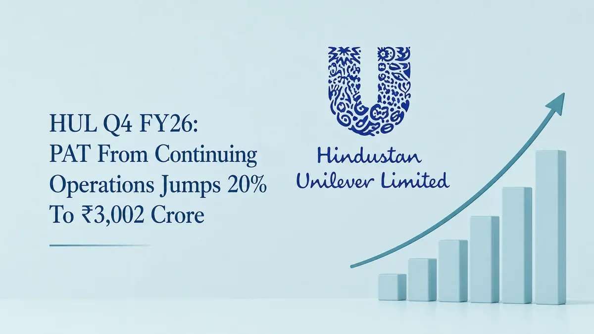 hul-q4-fy26-pat-from-continuing-operations-up-20-percent hul-q4-fy26-pat-from-continuing-operations