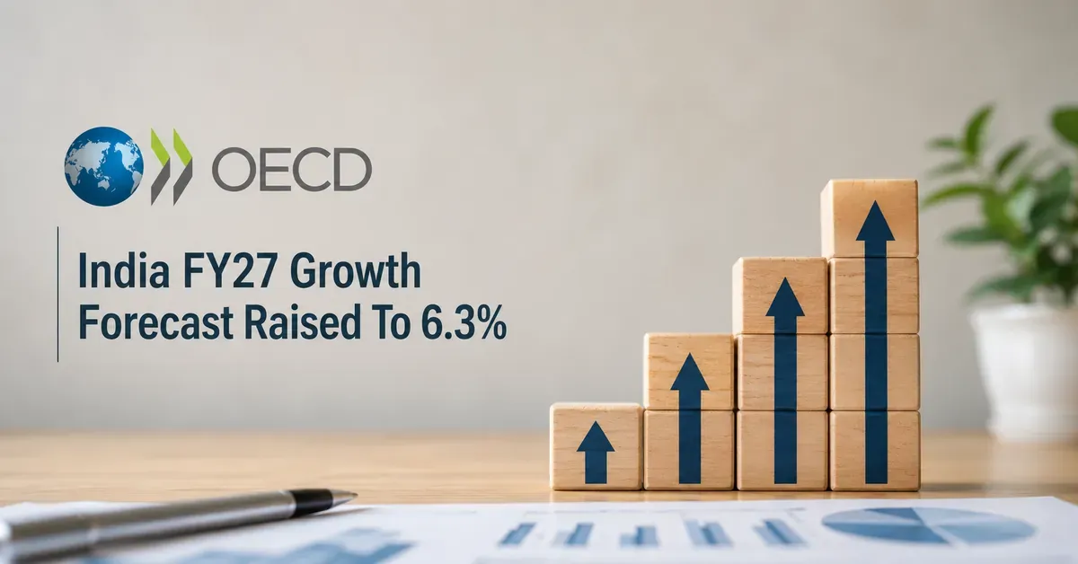 oecd-india-fy27-growth-forecast-6-3-percent-energy-shock-inflation-rbi-rate-hike oecd-india-fy27-growth-forecast-6-3-percent-energy-shock-inflation
