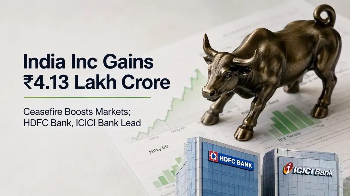 india-market-cap-gain-ceasefire-hdfc-icici india-market-cap-gain-ceasefire