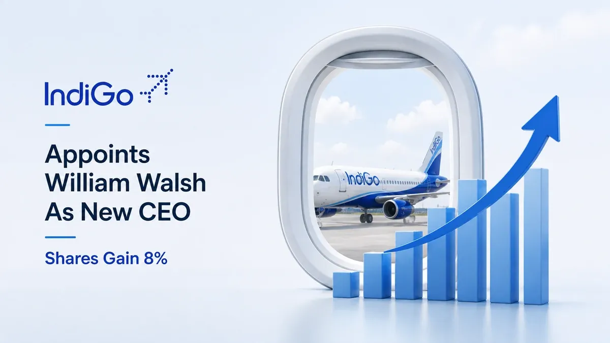 IndiGo Appoints William Walsh As New CEO, Shares Gain 8%