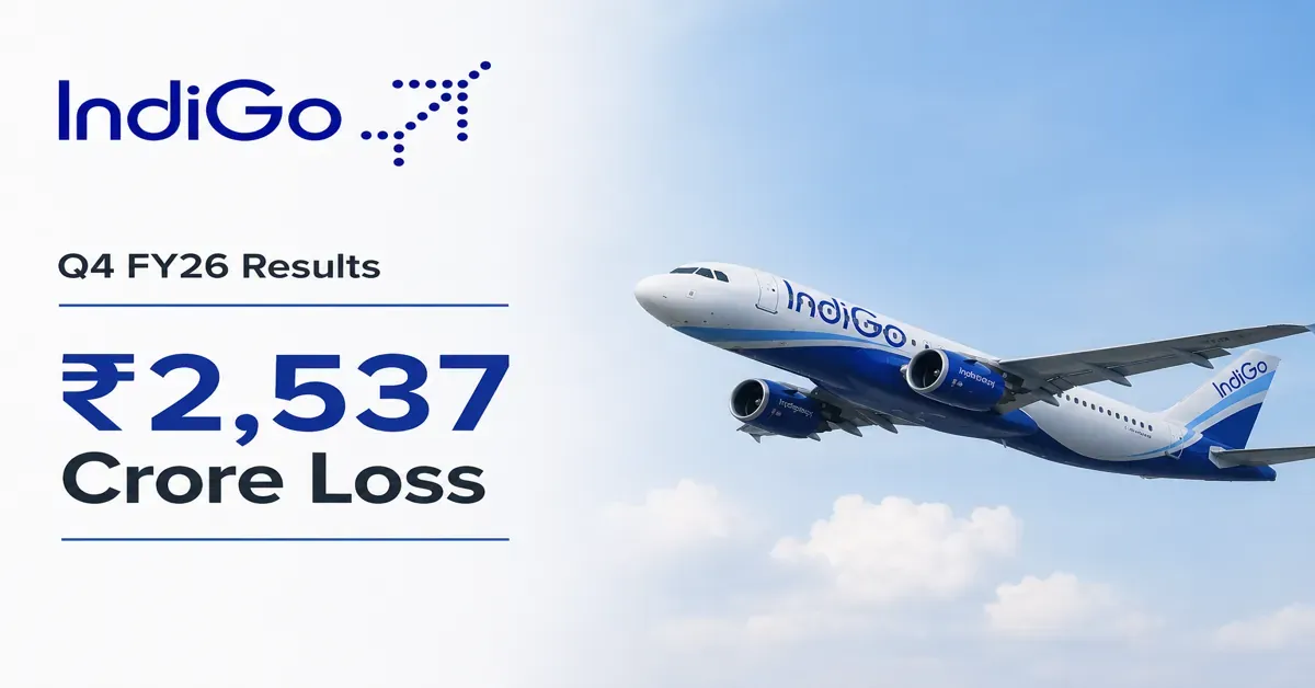 indigo-q4-fy26-results-loss-rs-2537-crore indigo-q4-fy26-results-loss-rs