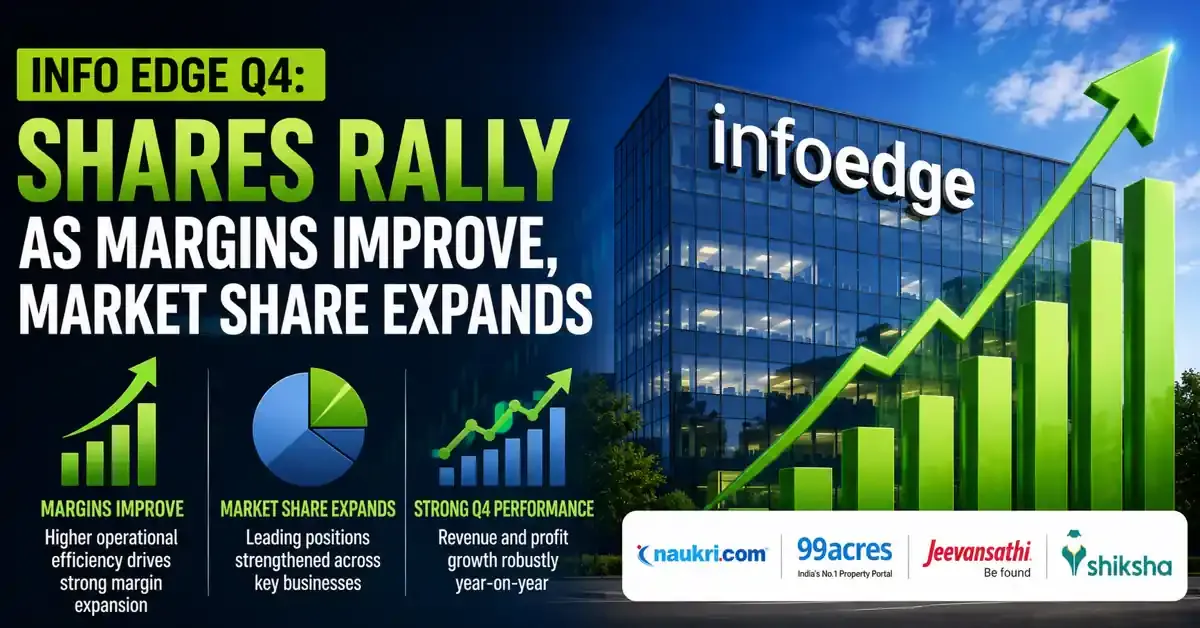 info-edge-q4-results-profit-rises