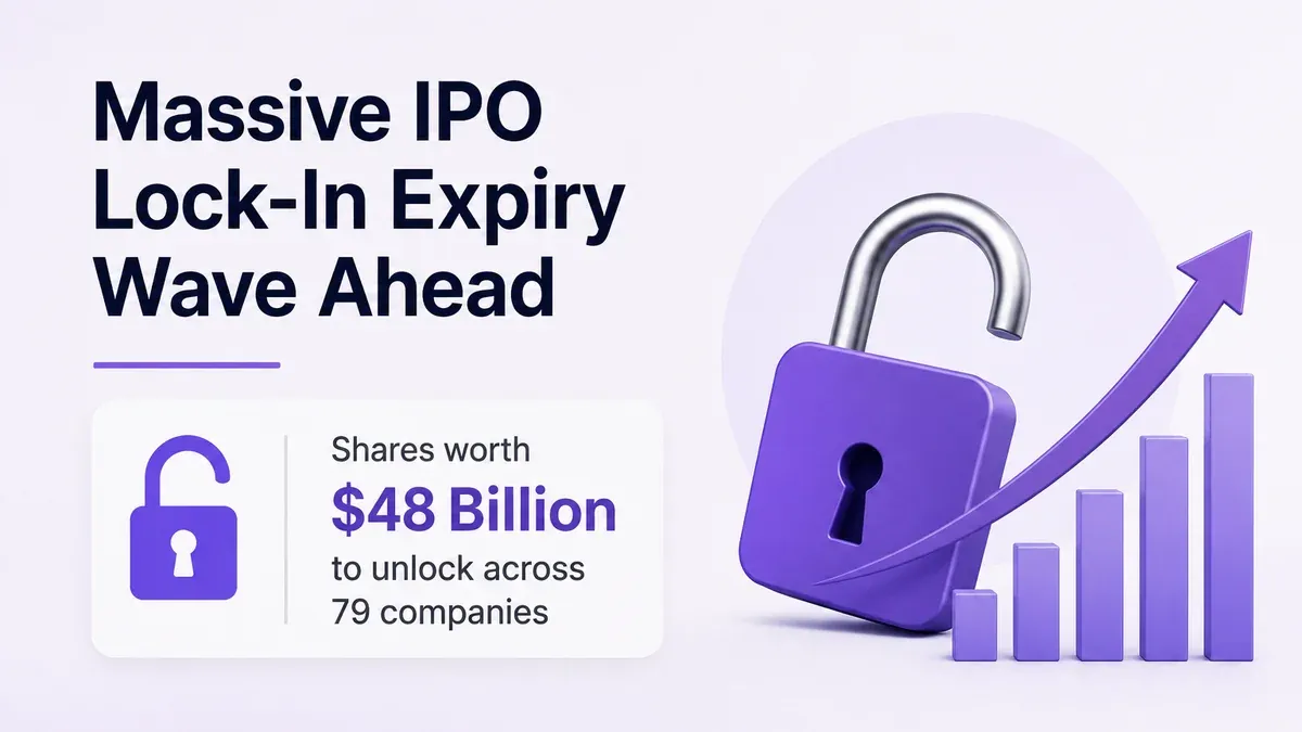 ipo-lock-in-expiry-meesho-pine-labs-2026 ipo-lock-in-expiry-meesho-pine