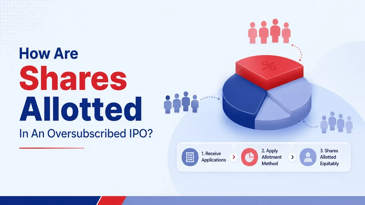 IPO Oversubscription IPO Oversubscription