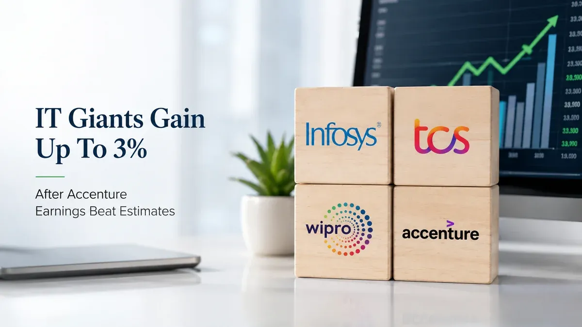Infosys, TCS, Wipro Gain Up To 3% After Accenture Earnings Beat Estimates