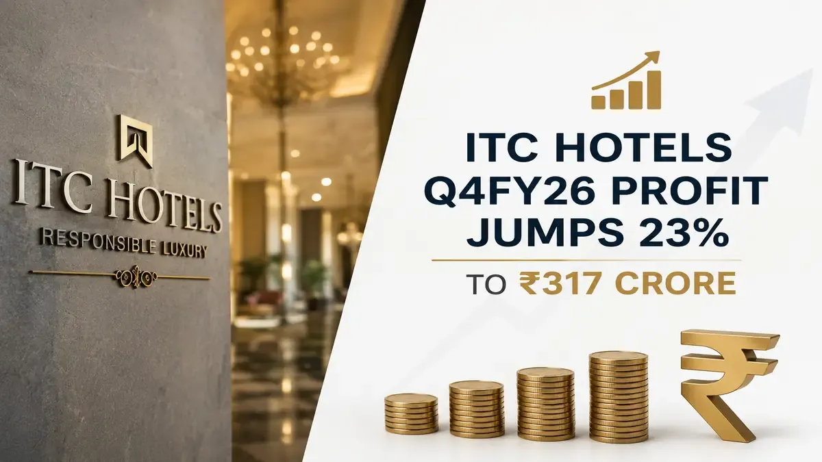 itc-hotels-q4-profit-rises-23-percent-to-rs-317-crore-on-strong-hospitality-demand itc-hotels-q4-profit-rises-23-percent-to-rs-317-crore-on-strong