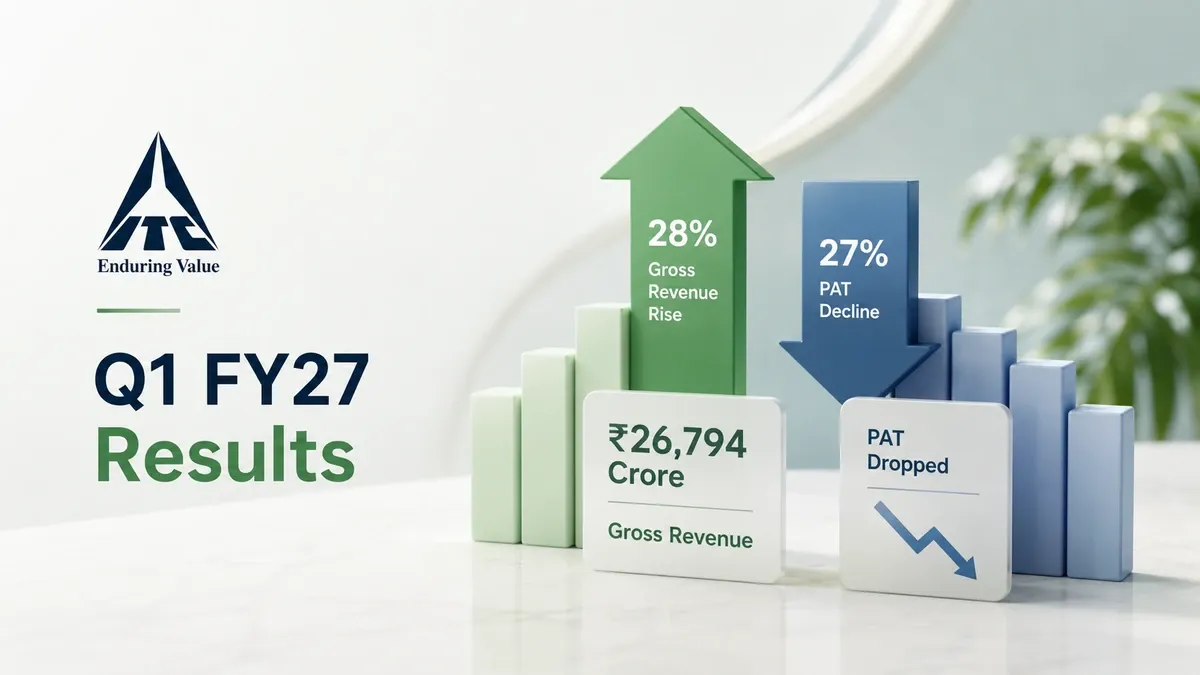 ITC Q1 FY27 Results