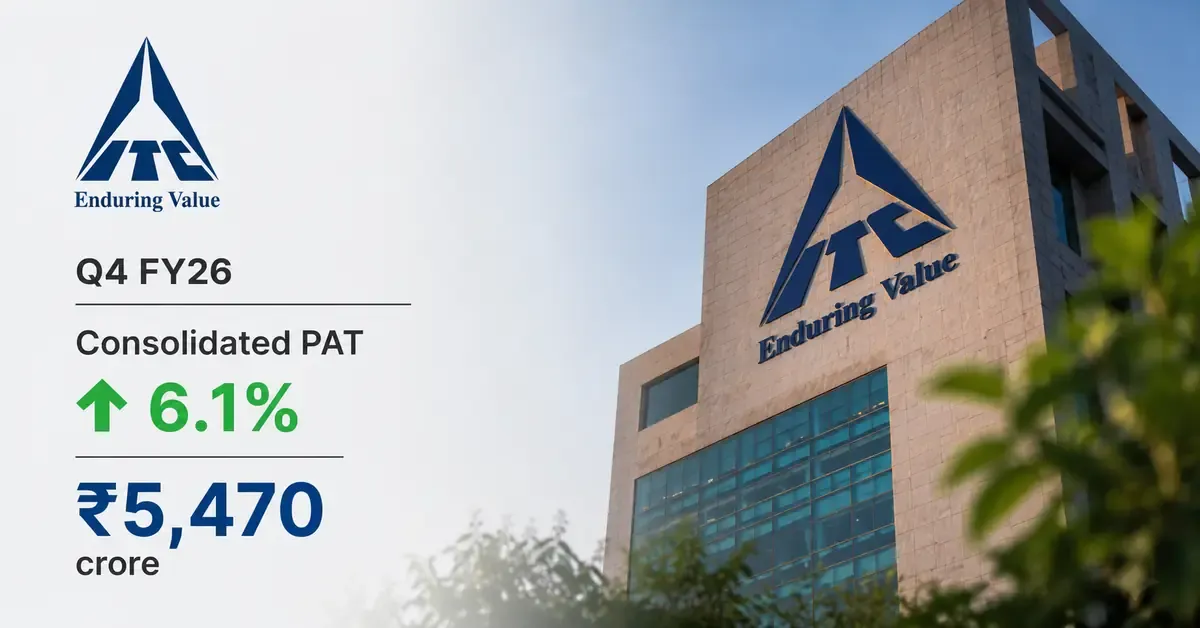 itc-q4-fy26-results-pat-5470-crore-21-may itc-q4-fy26-results-pat