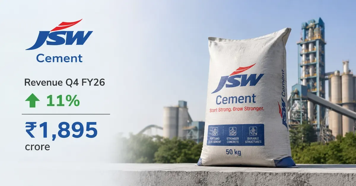jsw-cement-q4-fy26-results-ebitda-365-crore-revenue-1895-crore-21-may jsw-cement-q4-fy26-results-ebitda