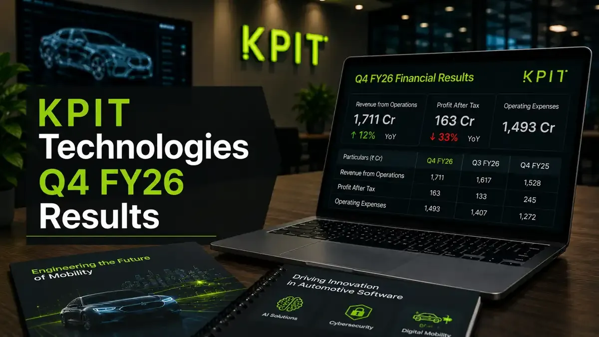 KPIT Technologies Shares Slide Over 4% After Q4 Profit Drops Despite Revenue Growth
