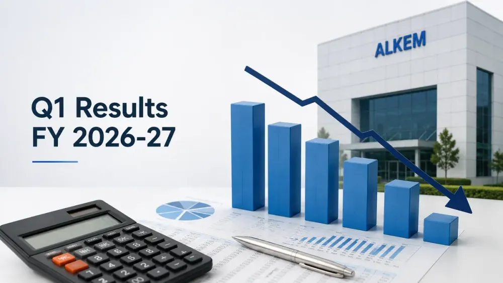 alkem laboratories q1 fy 2026 27 results net profit falls 21.7 percent to rs 520 crore revenue up 11 Alkem Laboratories Q1 FY 2026-27 Results: Net Profit Falls 21.7% To Rs 520 Crore, Revenue Up 11%