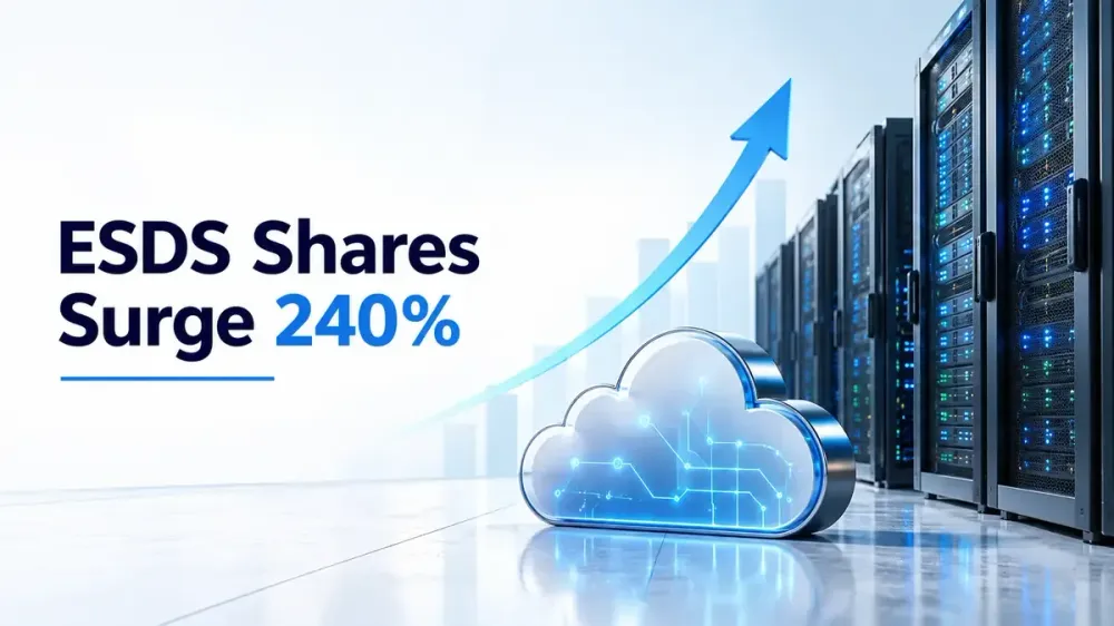 esds software market cap nears 20000 crore after 240 percent rally ESDS Software Shares Surge 240% Since IPO, Market Cap Nears ₹20,000 Crore