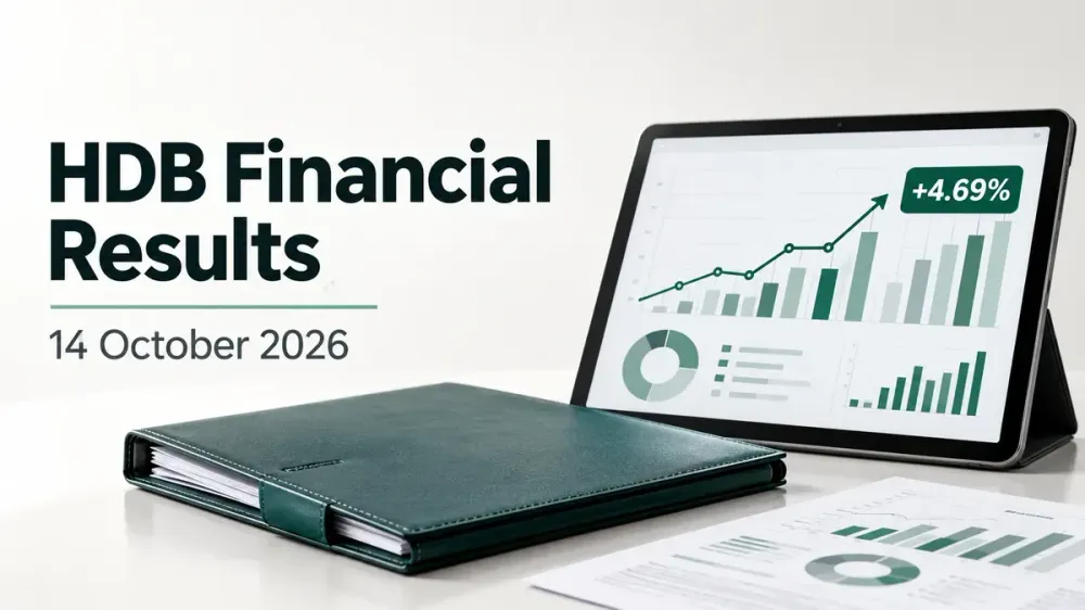 hdb financial services share price in focus as company announces q2 fy27 results HDB Financial Services Q2 Results Preview: Shares Rally 4.69% As Investors Await Earnings And Dividend Decision