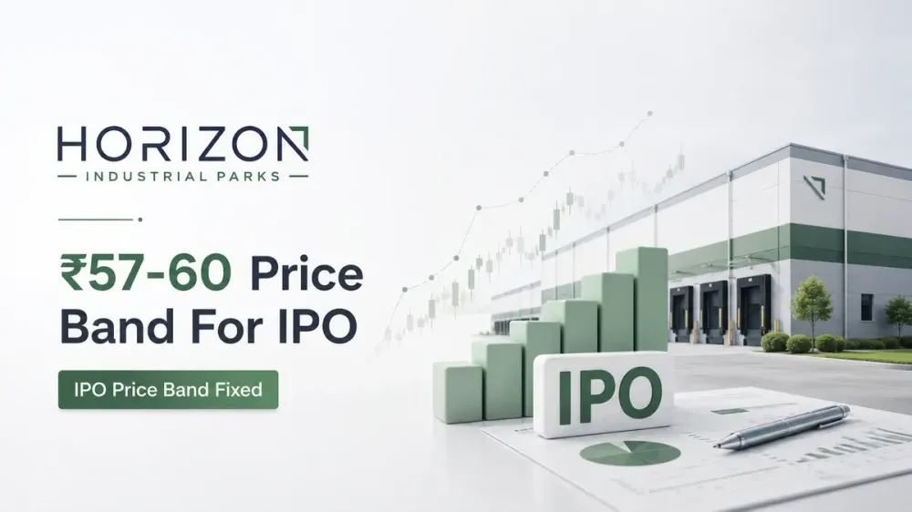 Blackstone-Backed Horizon Industrial Parks Fixes ₹57-60 Price Band For IPO  