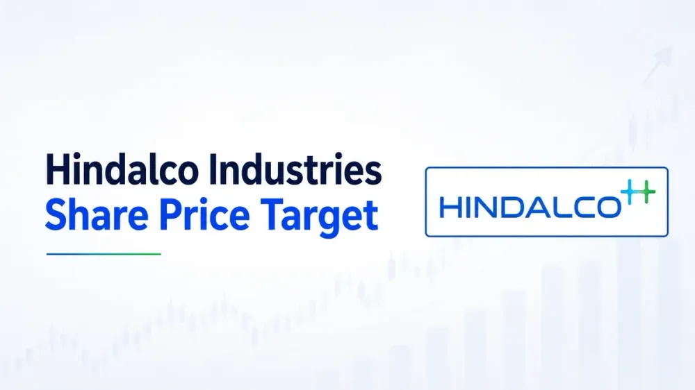 hindalco industries share price target buy sell hold Hindalco Industries Share Price Target