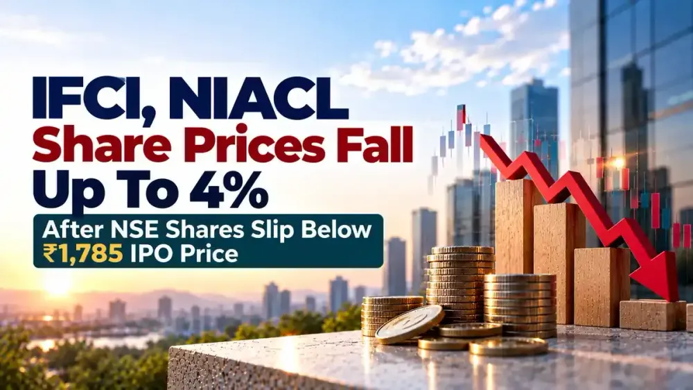 ifci niacl share price fall nse shares below ipo price IFCI, NIACL Share Prices Fall Up To 4% After NSE Shares Slip Below ₹1,785 IPO Price: What’s Behind The Decline